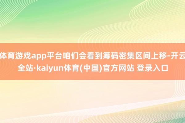 体育游戏app平台咱们会看到筹码密集区间上移-开云全站·kaiyun体育(中国)官方网站 登录入口