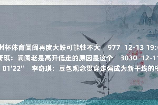 欧洲杯体育阛阓再度大跌可能性不大 977 12-13 19:09 01'56'' 李奇琪:阛阓老是高开低走的原因是这个 3030 12-11 19:46 01'22'' 李奇琪:豆包观念贯穿走强成为新干线的概率很大 915 12-11 19:46 一财最热 点击关闭-开云全站·kaiyun体育(中国)官方网站 登录入口