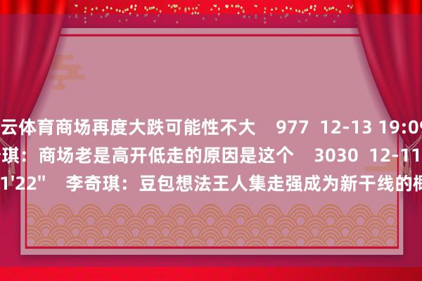 开云体育商场再度大跌可能性不大 977 12-13 19:09 01'56'' 李奇琪:商场老是高开低走的原因是这个 3030 12-11 19:46 01'22'' 李奇琪:豆包想法王人集走强成为新干线的概率很大 915 12-11 19:46 一财最热 点击关闭-开云全站·kaiyun体育(中国)官方网站 登录入口