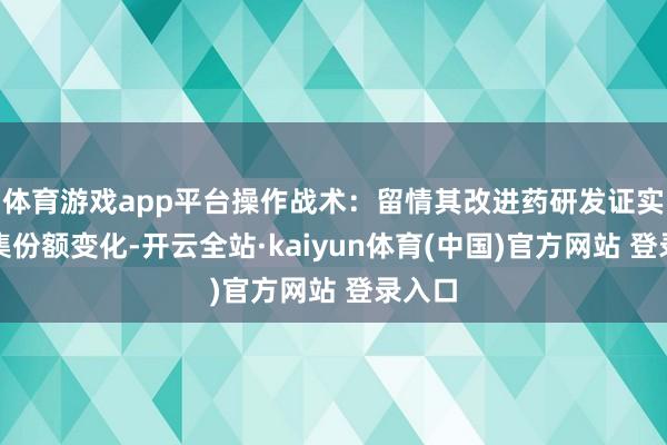 体育游戏app平台操作战术:留情其改进药研发证实和市集份额变化-开云全站·kaiyun体育(中国)官方网站 登录入口