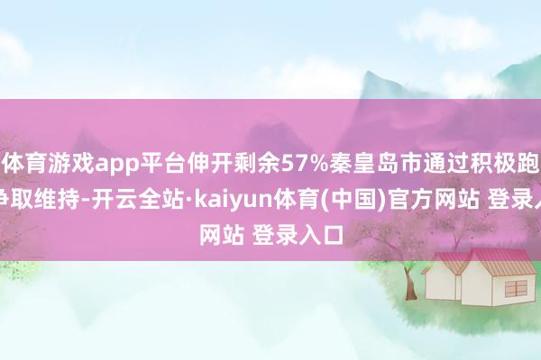 体育游戏app平台伸开剩余57%秦皇岛市通过积极跑办争取维持-开云全站·kaiyun体育(中国)官方网站 登录入口